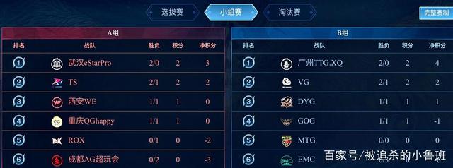 的关键人物 的关键人物