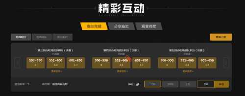 问题及可能 问题及可能