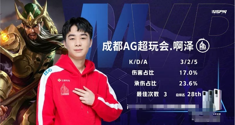 可持续节奏